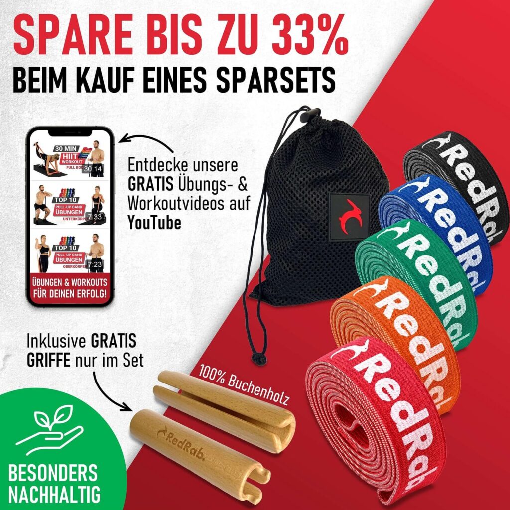 Produktbild von Resistance Bands Set, Übungsbänder Für Physiotherapie