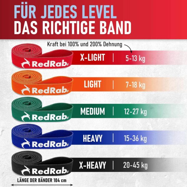 red-rab-resistance-bands-set-widerstandsbaender-krafttraining-gymnastikband-fitnessband-set-klimmzugband-widerstandsband-pull-up-band-klimmzug-baender-5-staerken