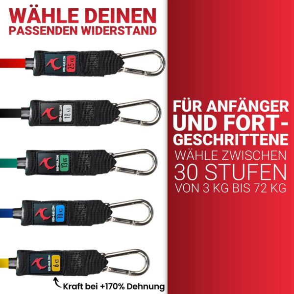 red-rab-resistance-bands-fitnessbaender-set-zuhause-trainingsbaender-griff-widerstandsbaender-krafttraining-expander-2